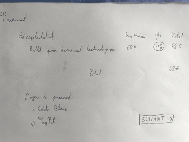 Récapitulatif d'achat & nombre de billets